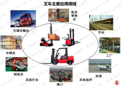 安徽合力 vs 杭叉集团 世界排名前十里“唯二”的国内叉车公司对比分析