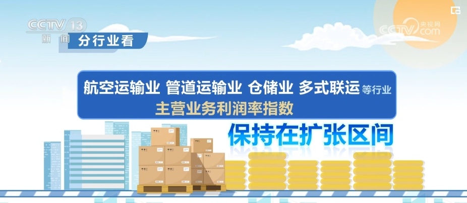 小微企业与仓储业回暖 经营效益改善的积极信号
